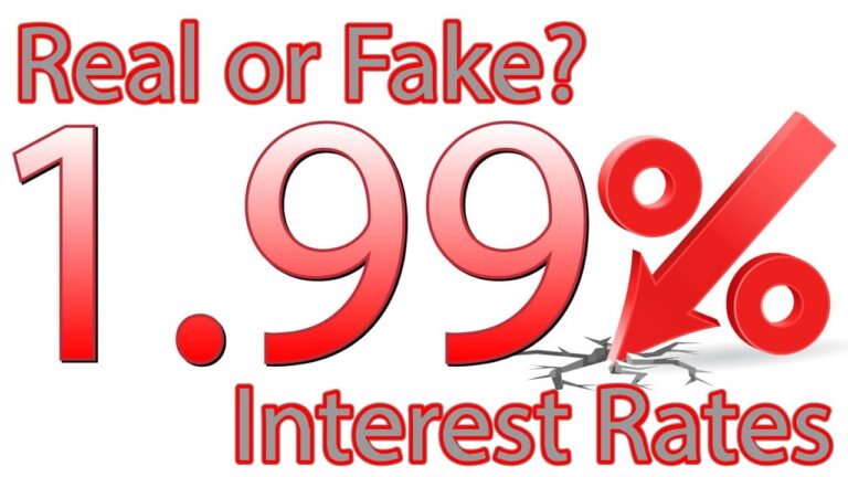 Real or Fake: 1.99% Home Loans   Real Estate and Mortgage Matters with Tom Heath and The Heath Team at NOVA Home Loans
