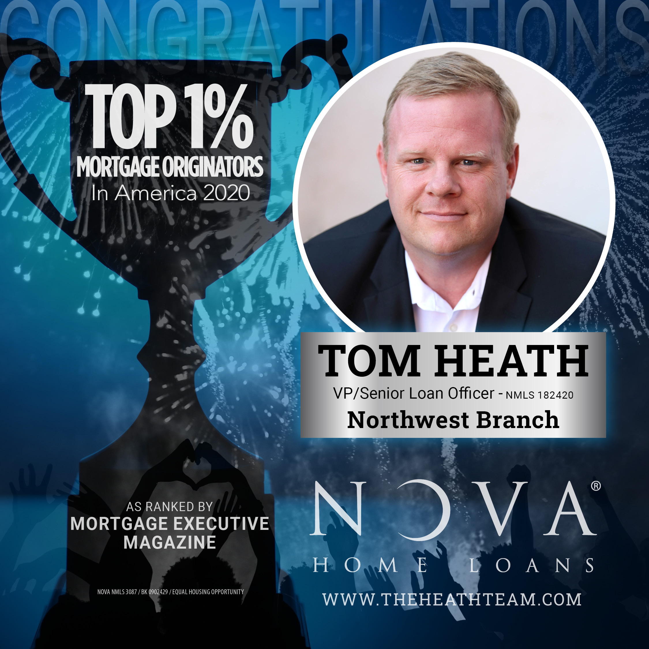 Trust Your Home Loan with the Heath Team - A Top 1% Mortgage Originator
