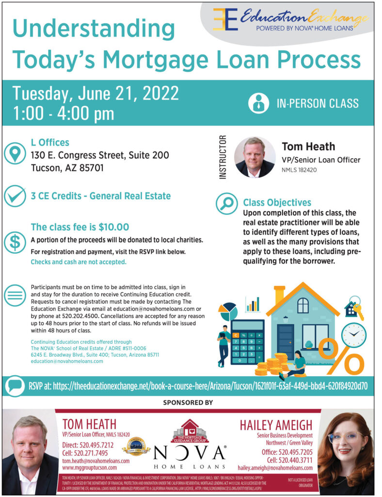 Understanding Today's Mortgage Loan Process
